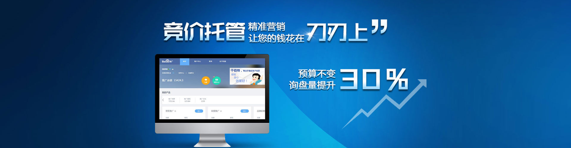 偏关网络推广竞价